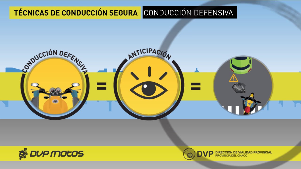 Módulo 02. Técnicas de Conducción Segura -Conducción Defensiva