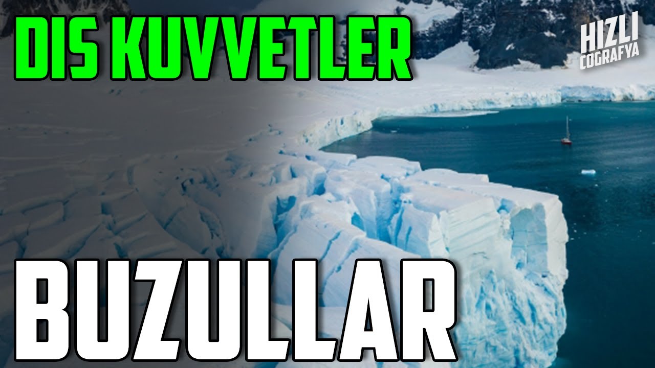 DIŞ KUVVETLER - BUZULLAR | TYT HIZLI COĞRAFYA