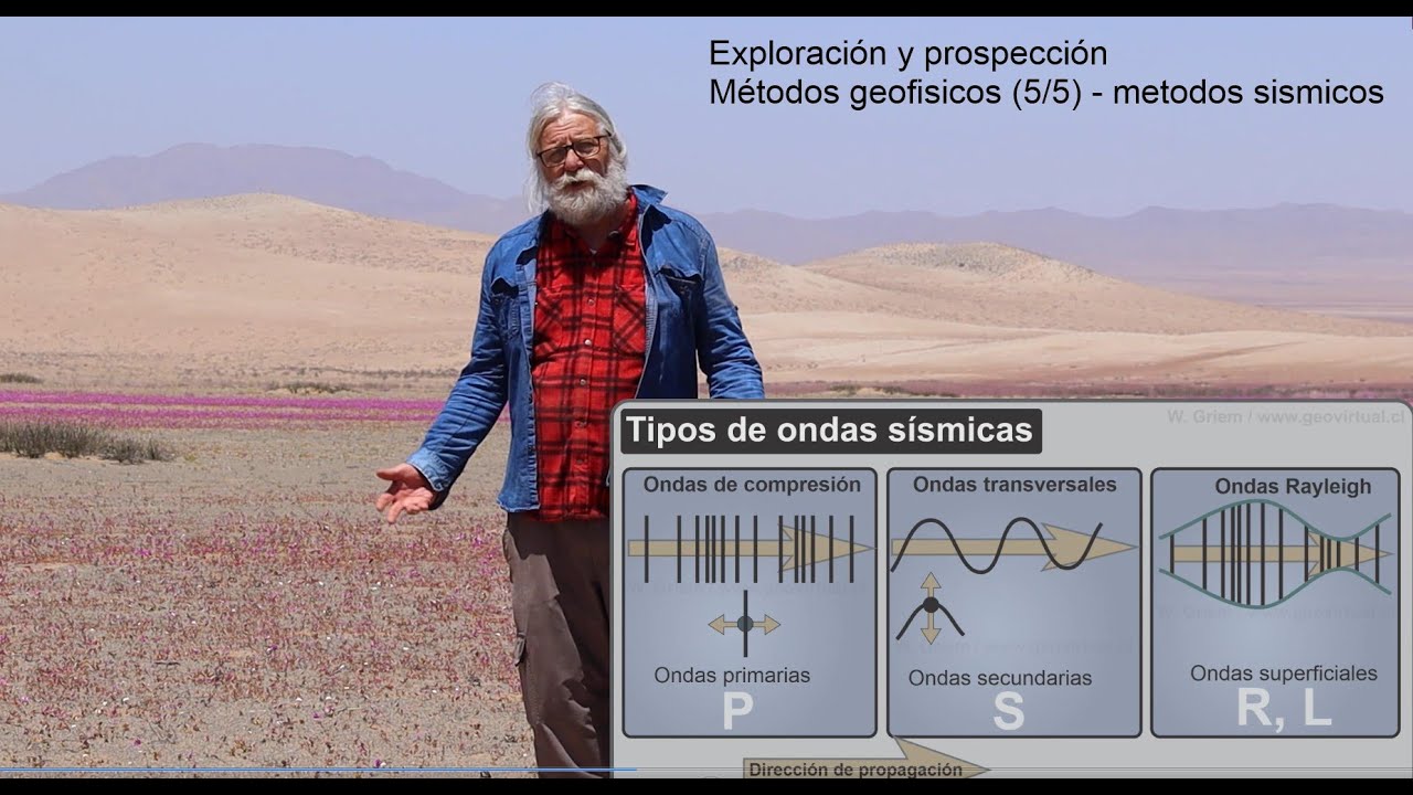 Geofísica (5/5) - en la prospección y exploración. Métodos sísmicos y otros