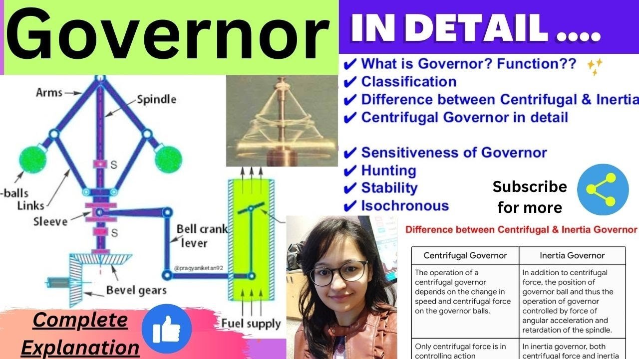 Governor | Theory of Machine | Centrifugal Governor | Difference between Centrifugal and Inertia