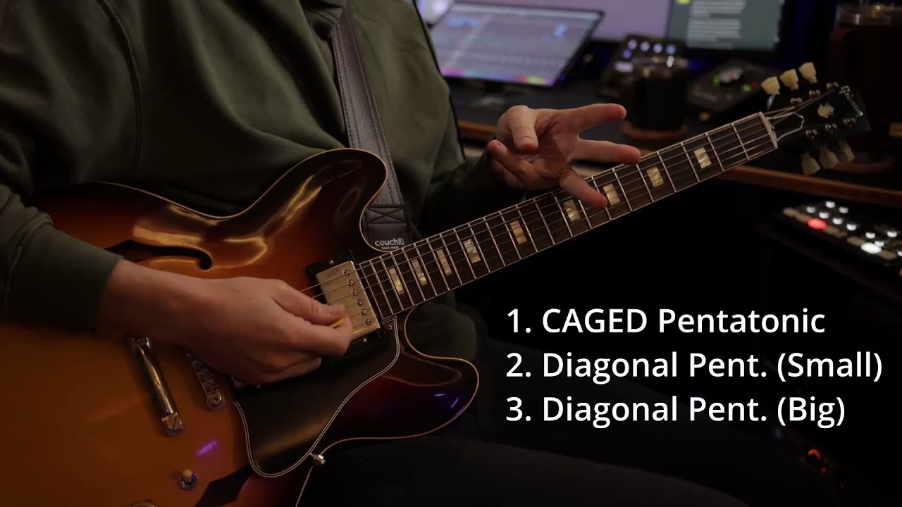 Guitar Pentatonics Three Ways - What I'm Practicing