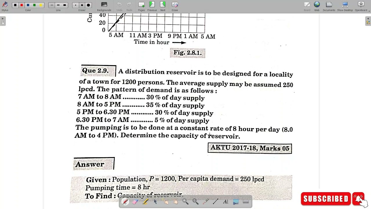 Environmental Engg | Unit -2(v-2/2)| mass curve method (Storage design)|Quantum series