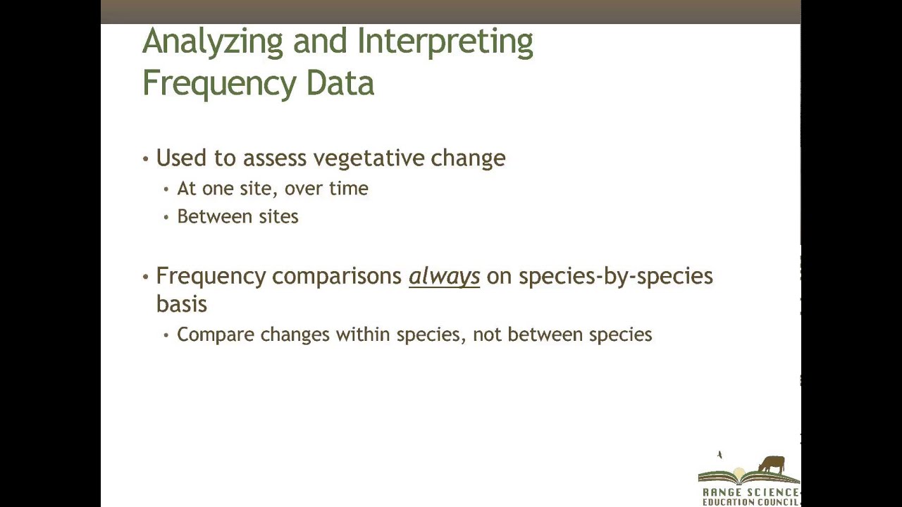 Plant Frequency: Using Nested Plots and Analyzing Frequency Data
