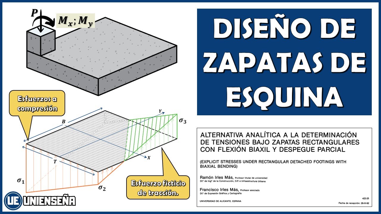 DISEÑO DE ZAPATA ESQUINERA