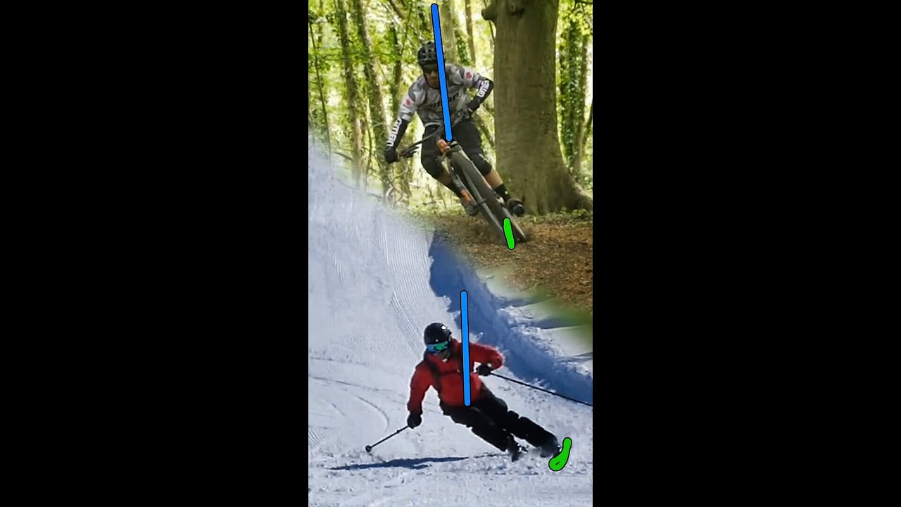 Skiing vs Riding a Bike  ⛷️vs 🚵&zwj;♂️