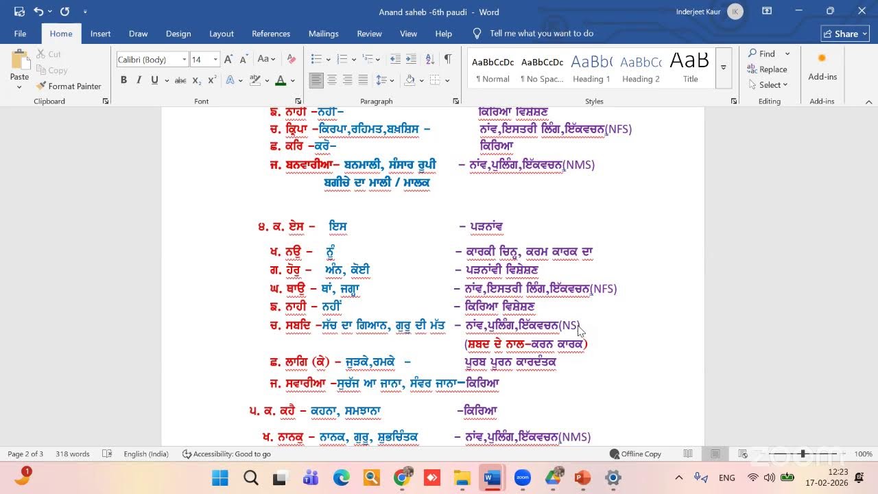 JJ teachers gurbani vichar- pauri 6 - anand bani  by Inderjeet kaur