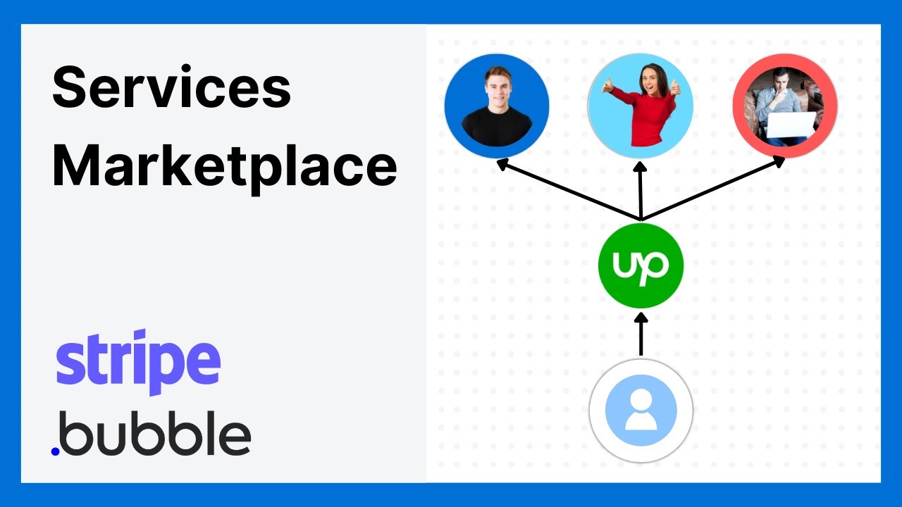 Payments for Services Marketplaces (Bubble.io + Stripe Connect tutorial)