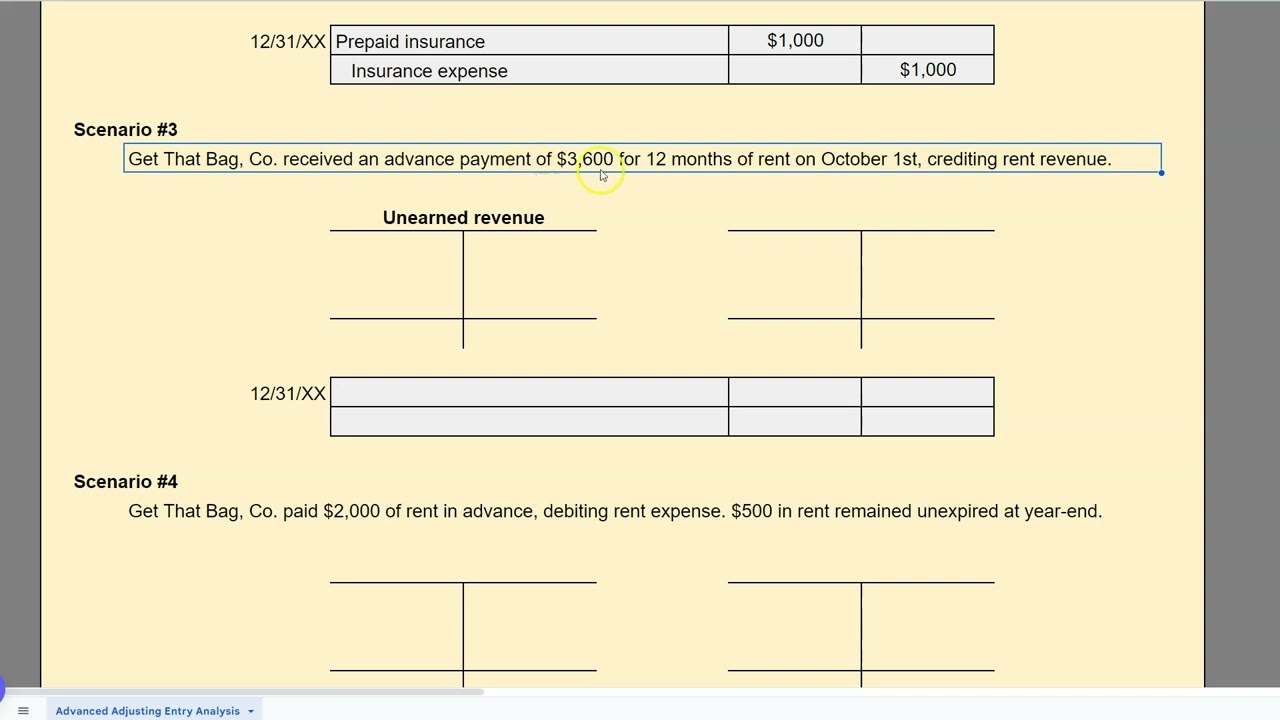Advanced Adjusting Entry Analysis