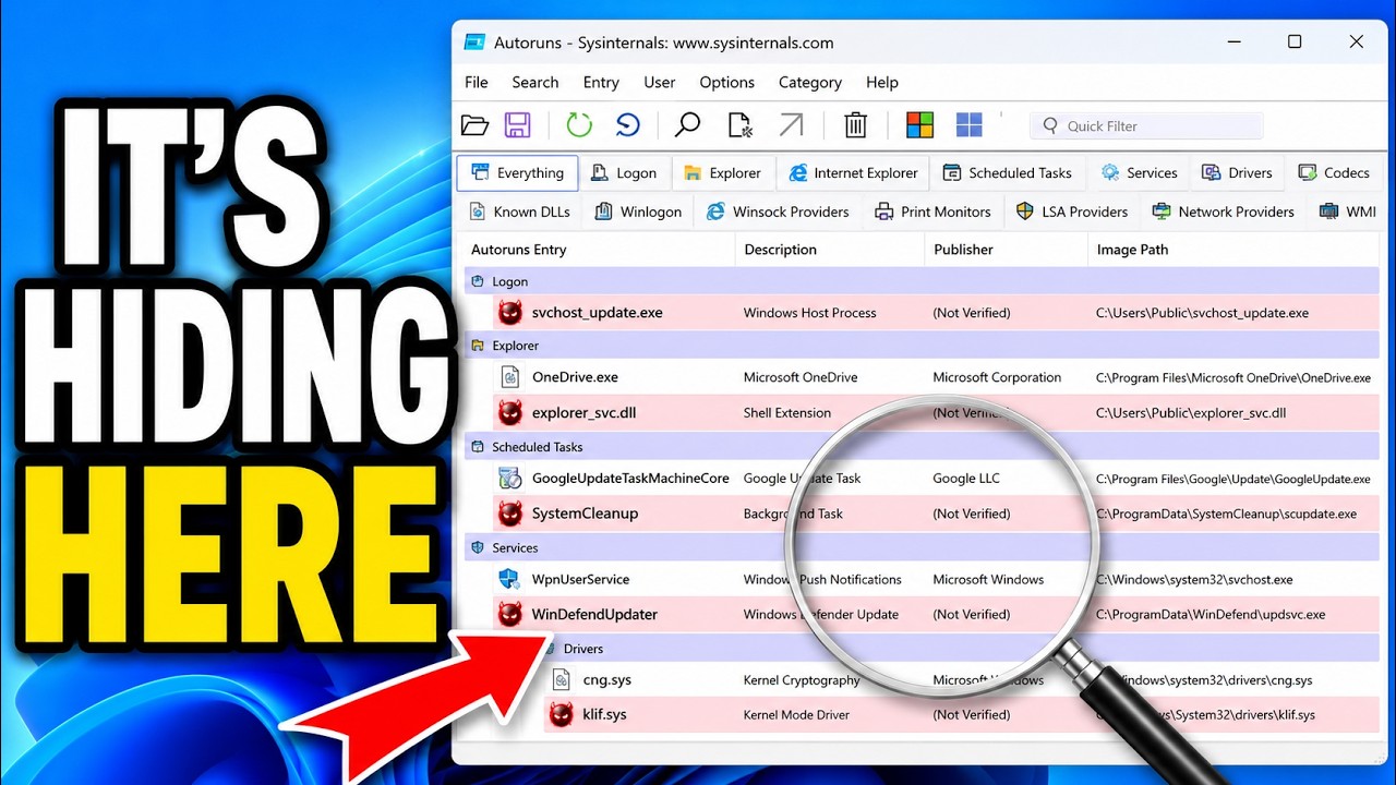 This Malware Hides in 4 Places on Windows | Here's How to Find It