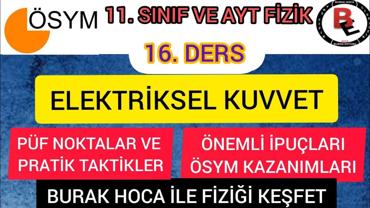 Elektrik Ve Manyetizma' ya Giriş - Elektriksel Kuvvet