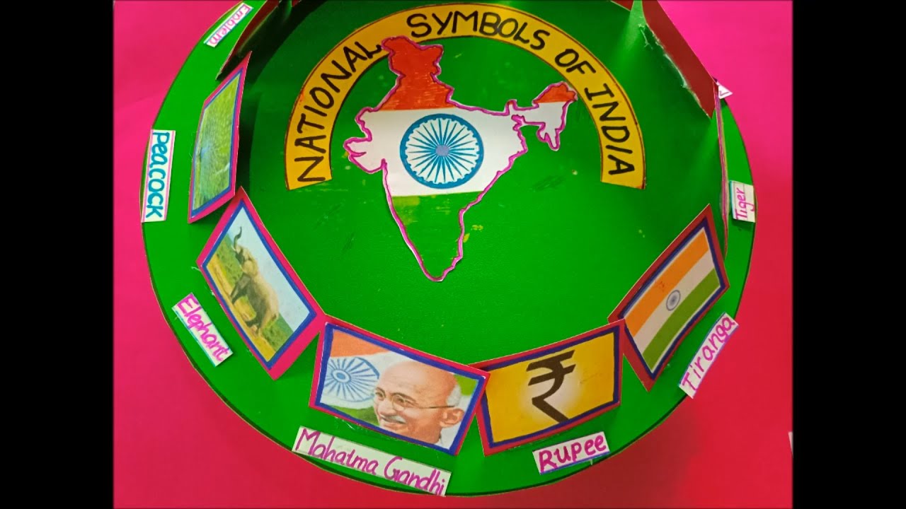 National Symbols of India |  National Symbols |  National Symbols Project | National Symbols Chart