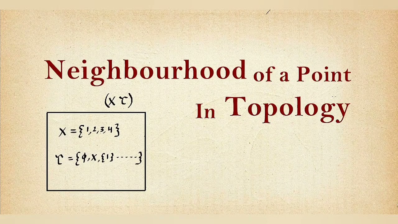 Neighborhood of a point in topology || topology neighbourhood || Msc mathematics