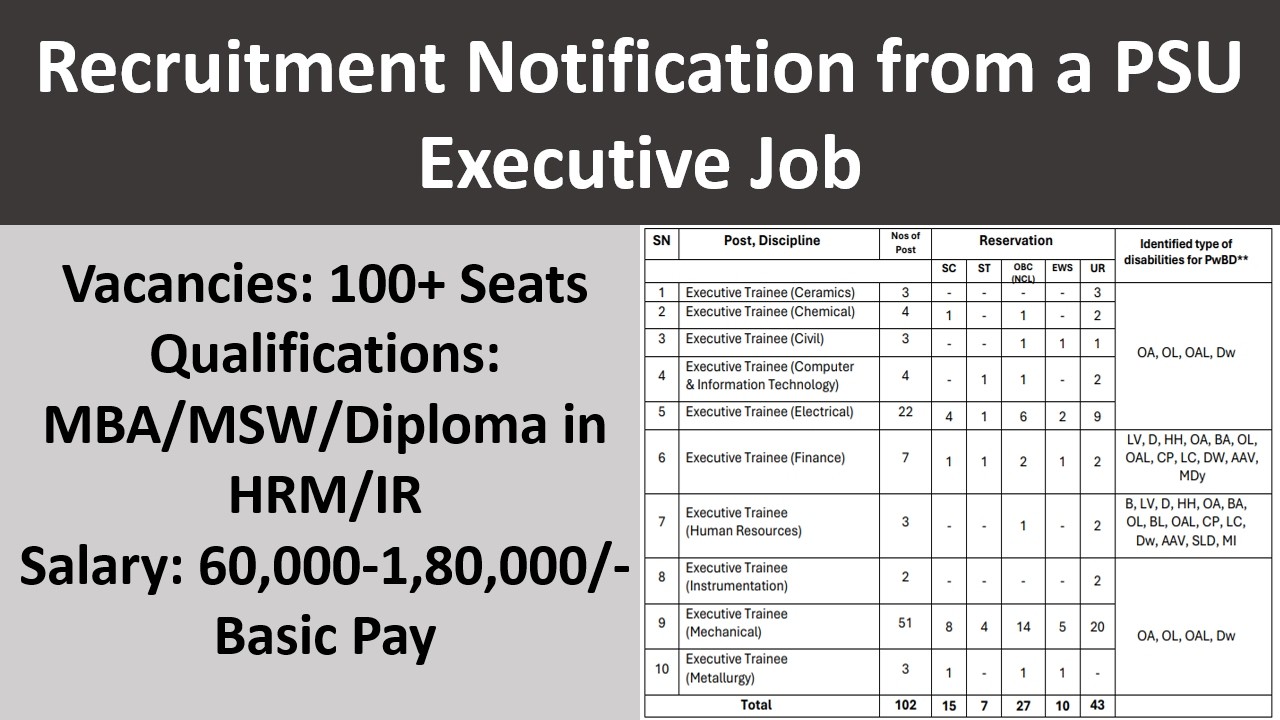 Recruitment Notification NMDC Steel | Govt PSU Job Vacancy | MBA HR Social Welfare and MSW Education