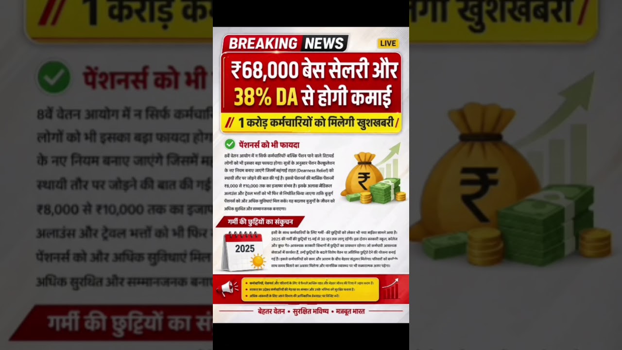8th pay commission basic salary news update #8thpaycommission #salary #govtemployees #HRA