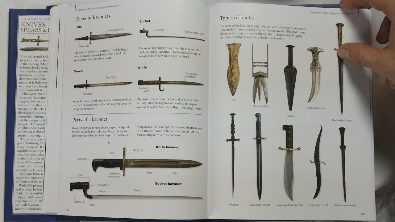 Book Review: Encyclopedia of Knives, Swords, Spears & Daggers