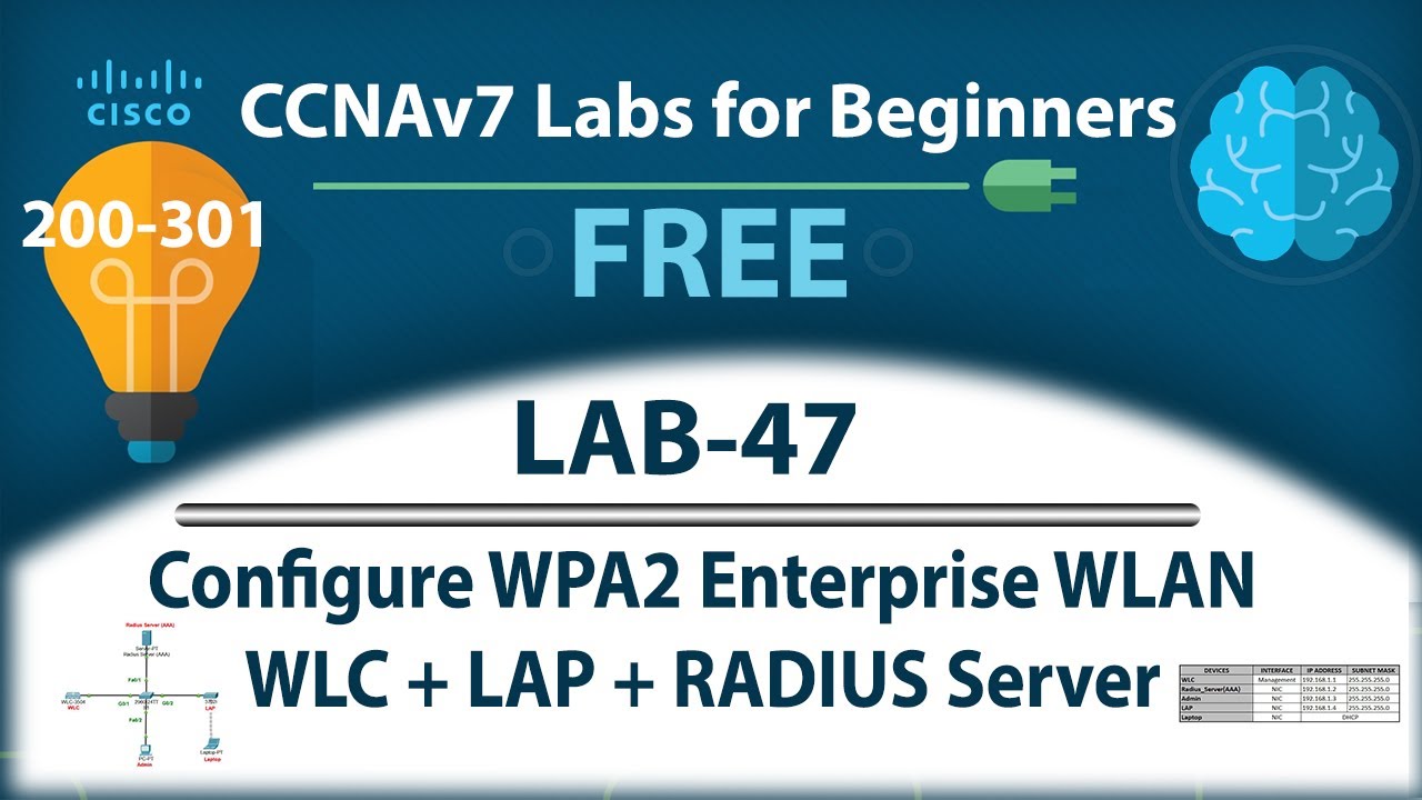 How to Configure WPA2 Enterprise WLAN | CISCO WLC + LAP + RADIUS Server | Lab47
