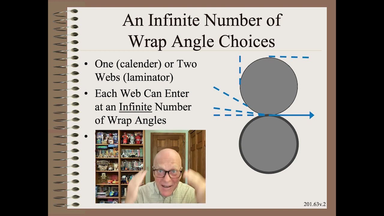 Web20163v - Question - Calendar Wrap Angle