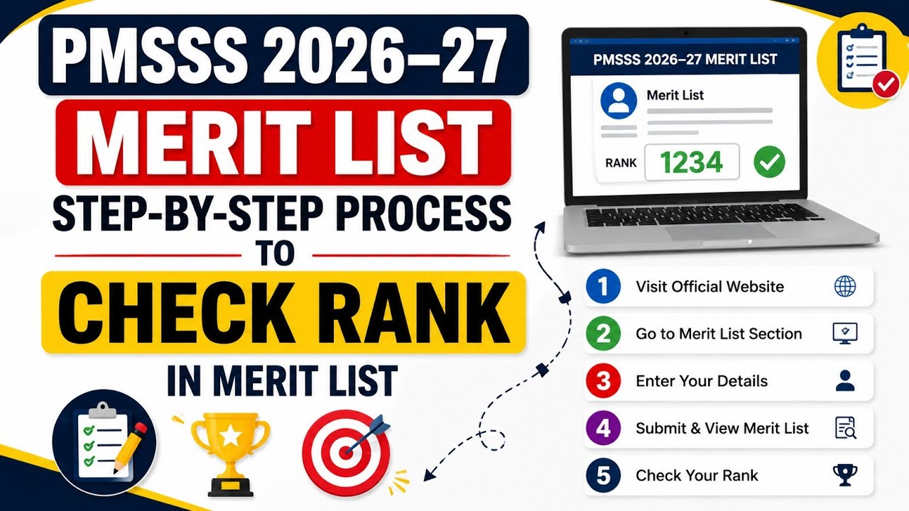 📋 Step-by-Step Process to Check Your Rank in PMSSS 2026&ndash;27 Merit List