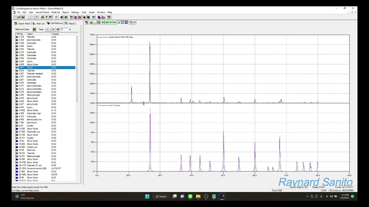 How to analyze Crystalline structure using the -XRD crystallography