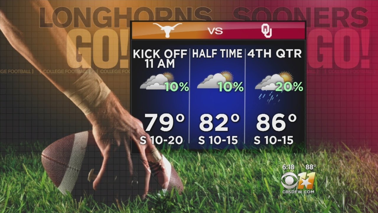 Texas/Ou Weekend Weather Forecast