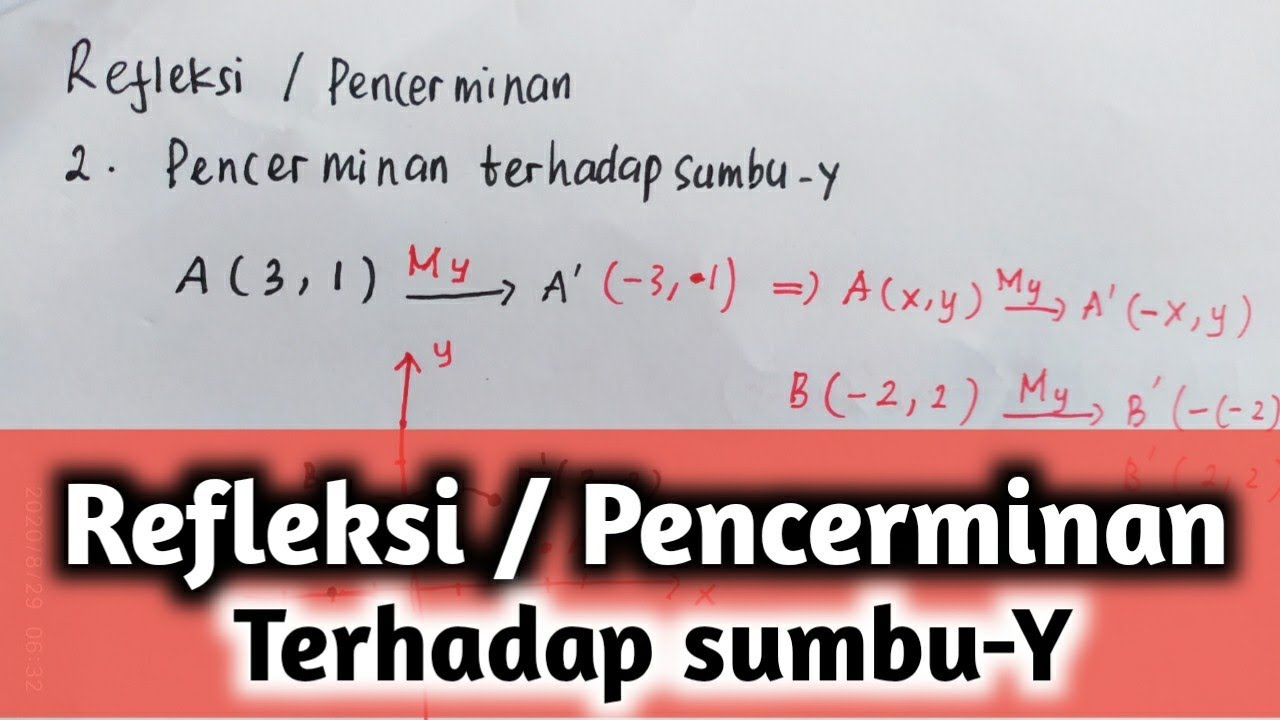 matematika kelas 9 | Refleksi/Pencerminan terhadap sumbu-Y