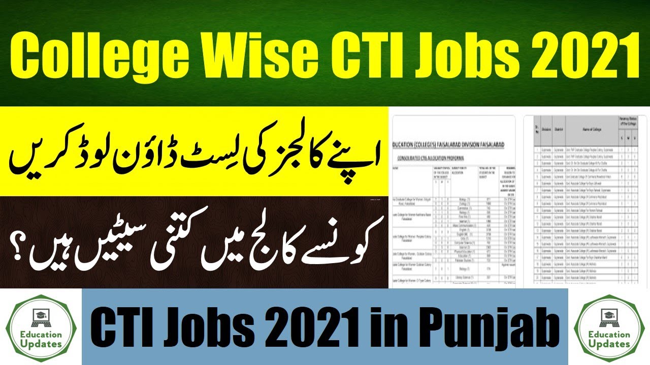 College Wise Lists For CTI Jobs 2021 | CTI Jobs in Punjab | By Education Updates