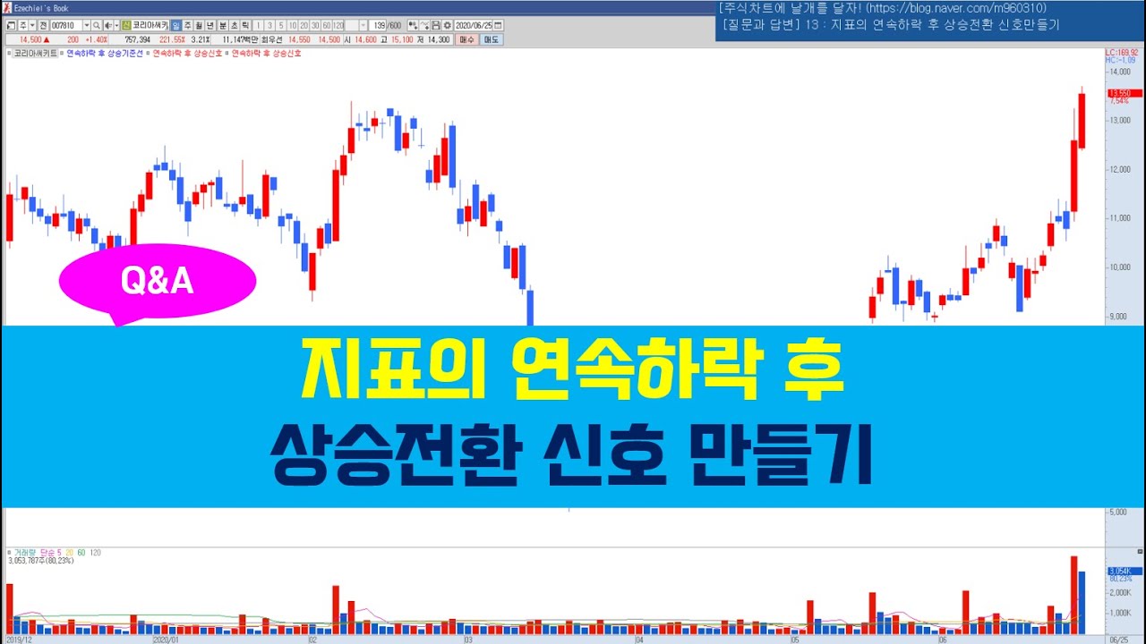 [ 질문과답변] 13 : 지표의 연속하락 후 상승전환 신호만들기