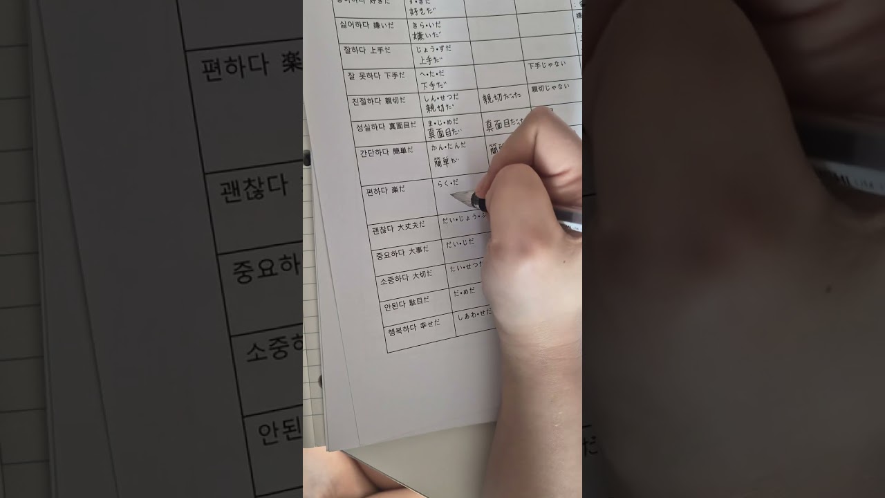 0206수업 な형용사 숙제 한자