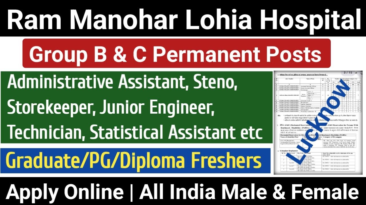 Ram Manohar Lohia Hospital Group B & C Recruitment 2025 | All States Candidates Eligible
