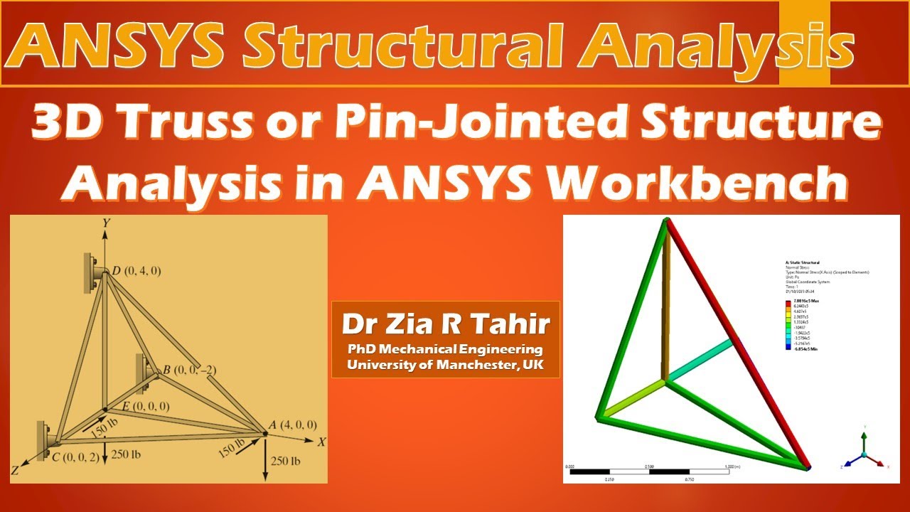 Анализ ферм в ANSYS 6 | 3D-анализ ферм