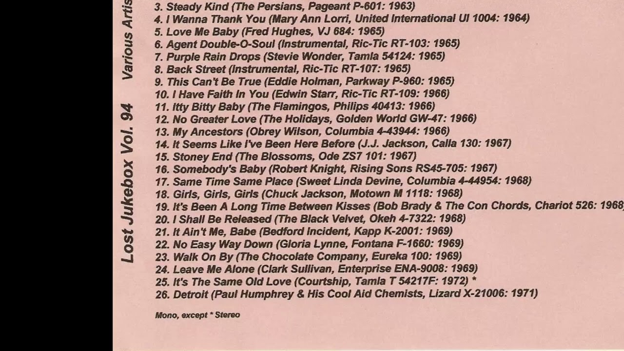 Panic Buttons &ndash; O-Wow 1969 [Jeffrey Glenn's  lost Jukebox Volume 94]