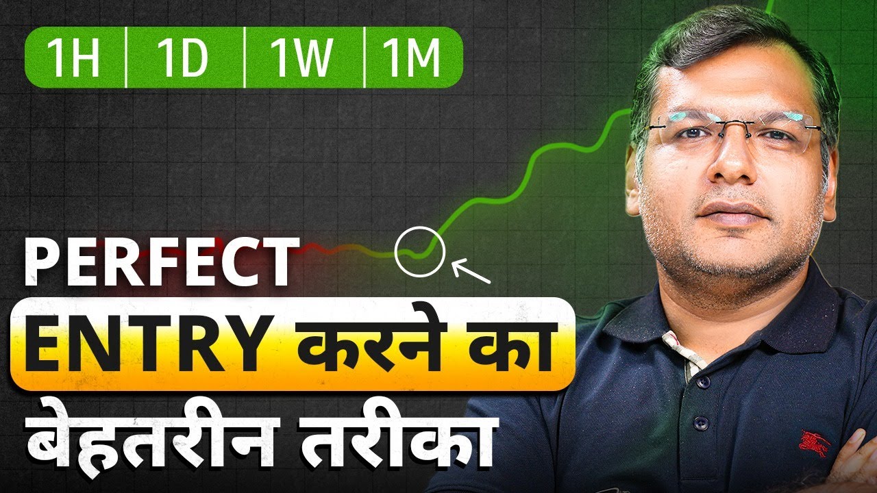 Perfect Entry using Multi Timeframe Analysis | Price Action Strategy