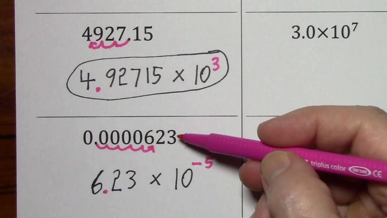 Scientific Notation