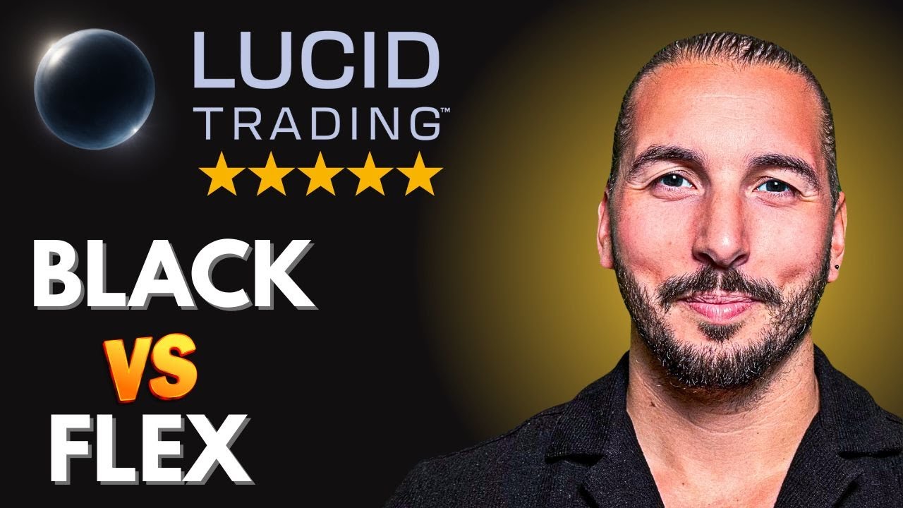 Lucid Trading Prop Firm Review (2026) | Payouts, Rules, Pros & Cons
