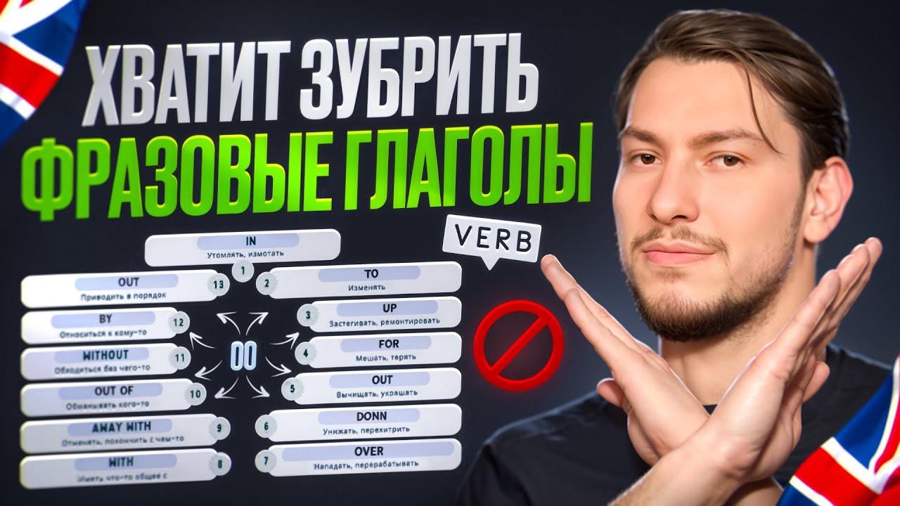 КАК ЛЕГКО ЗАПОМНИТЬ ФРАЗОВЫЕ ГЛАГОЛЫ ЗА 1 ВИДЕО