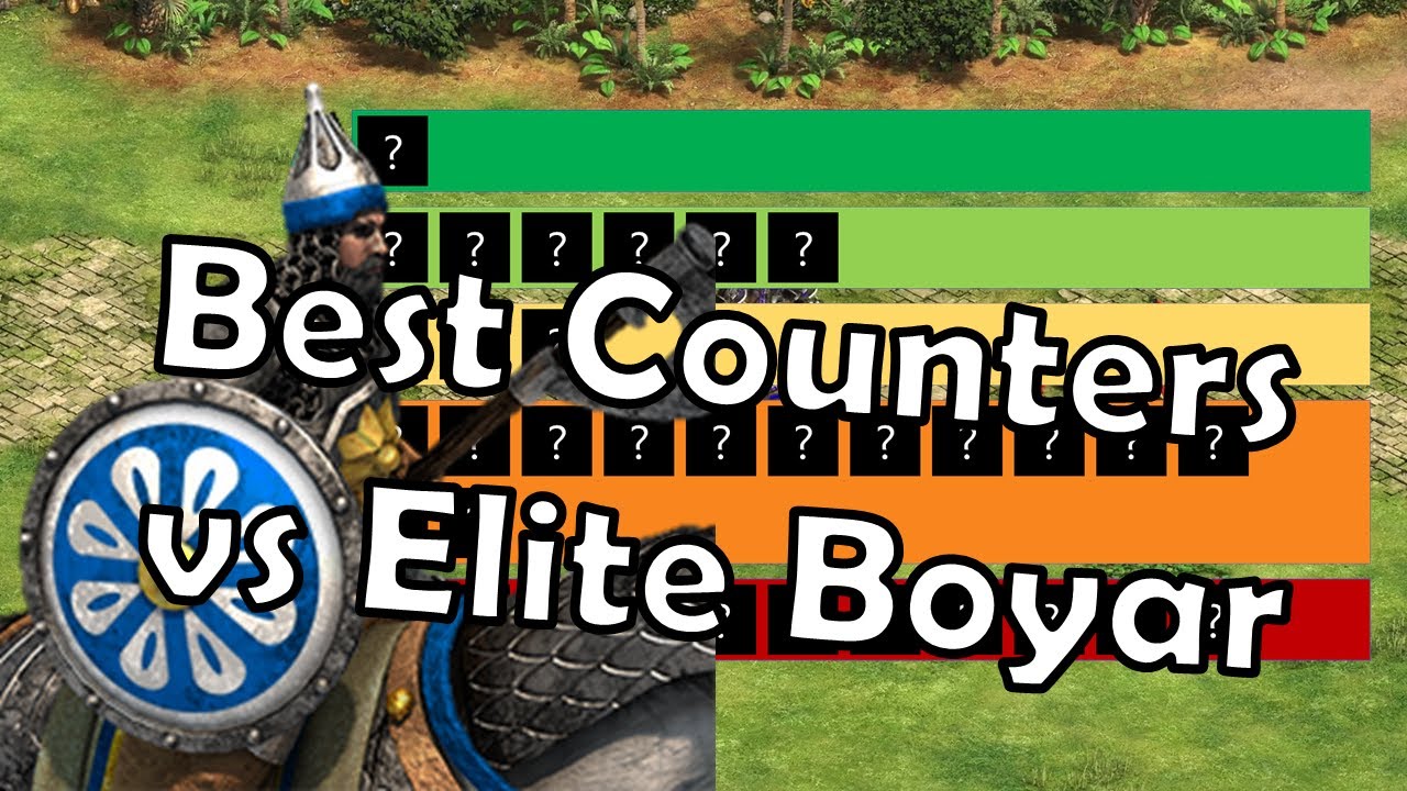 [old] ELITE BOYAR | BEST Unique COUNTERS | Tierlist | 1000 Resources