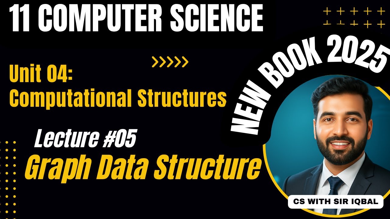 Introduction to Graphs | Types of Graphs Explained | 1st Year Computer Science Chapter 4