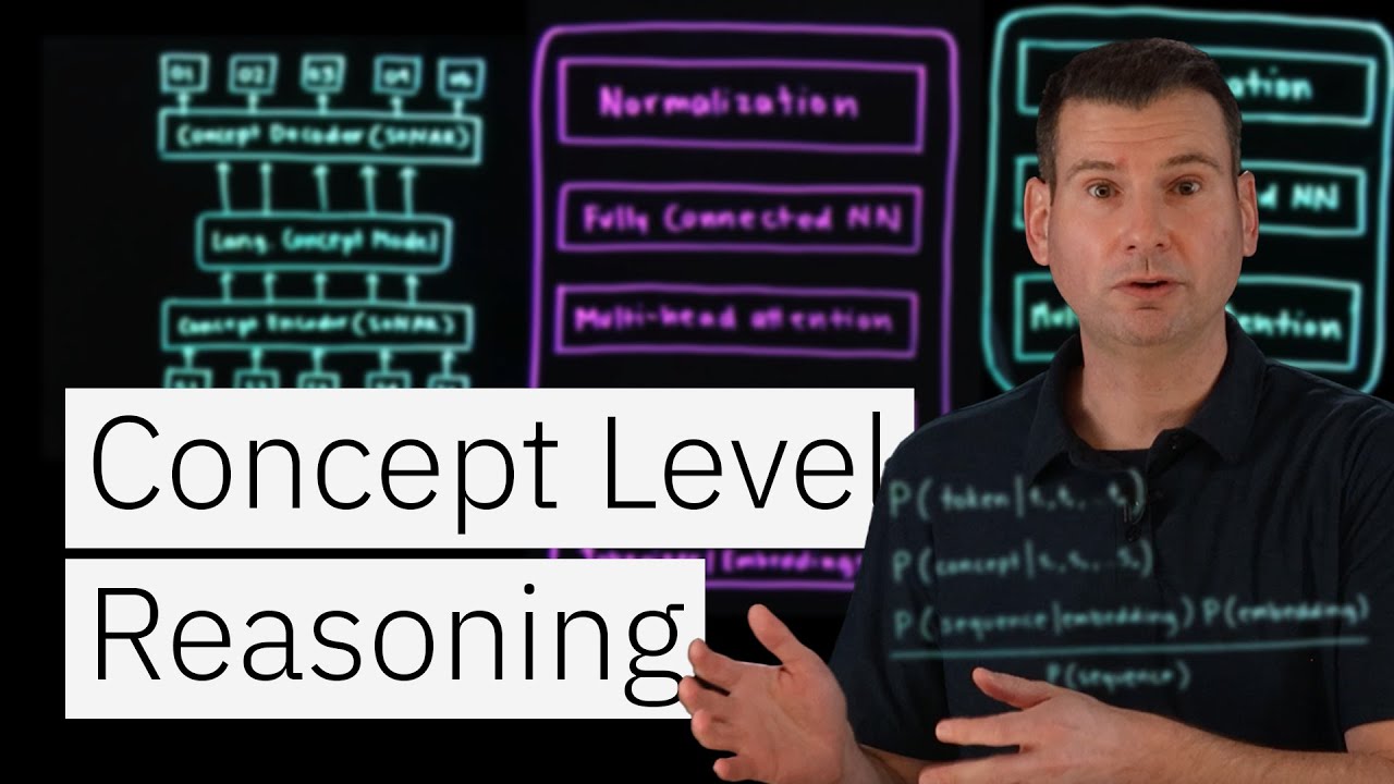 Language Concept Models: The Next Leap in Generative AI