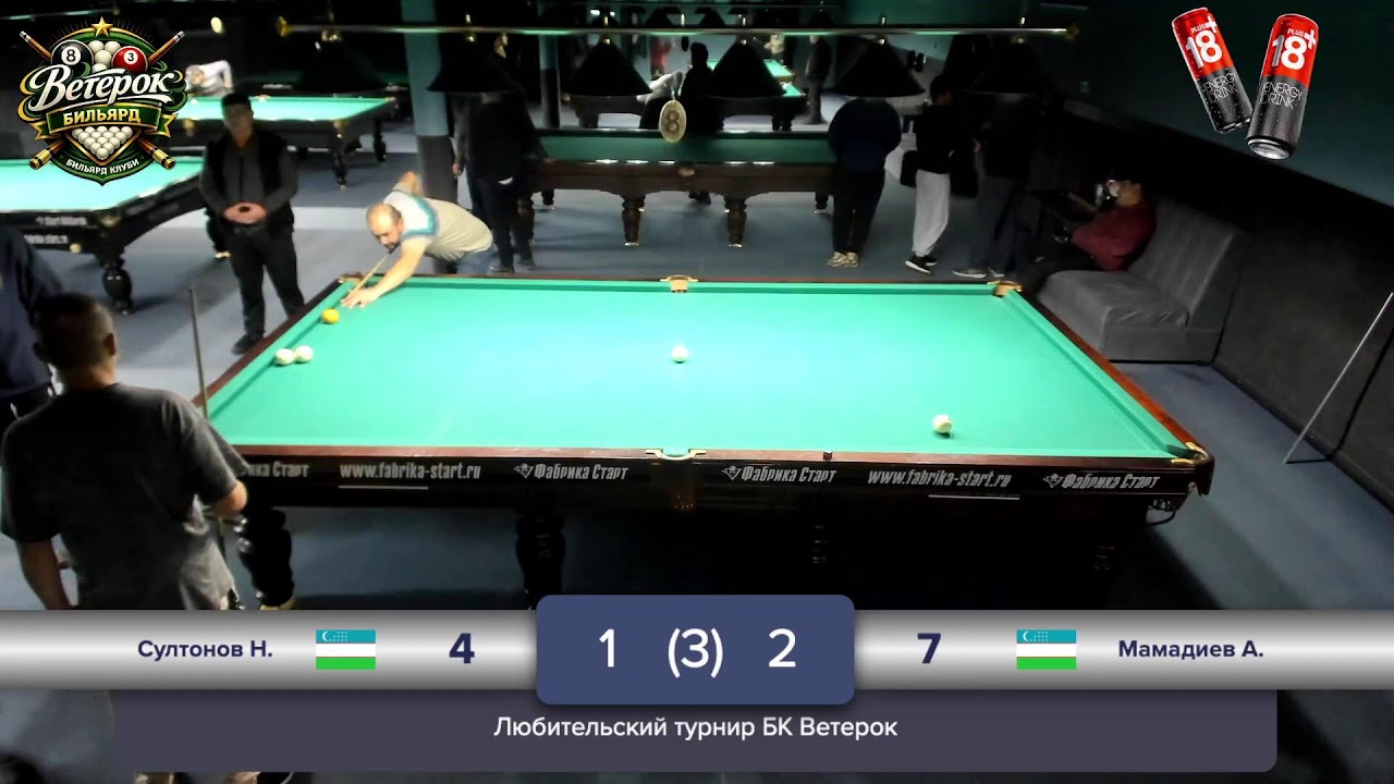 Султонов Нортой VS Мамадиев Алишер встреча на турнире 