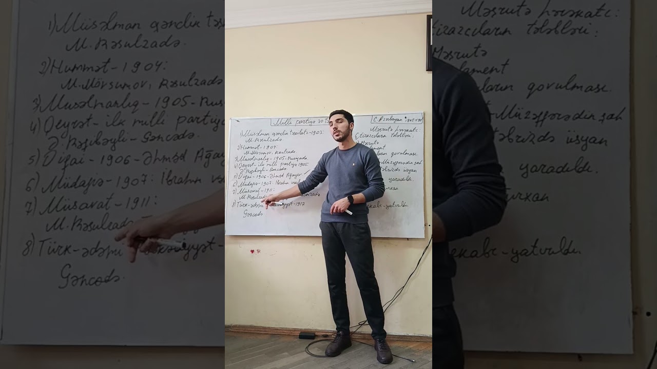 Tarix dərsləri. Milli partiya və təşkilatlar 