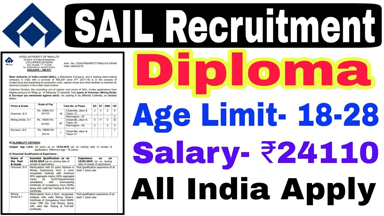 SAIL Recruitment 2019 || Mining Sirdar, Overman, Surveyor || Diploma Candidates Apply Now