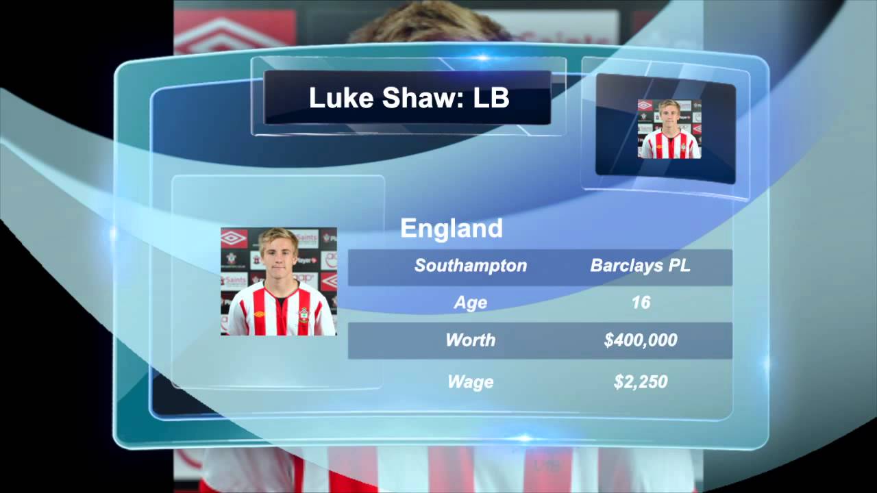 FIFA 13 Career Mode | Hidden Cheap Young Beasts