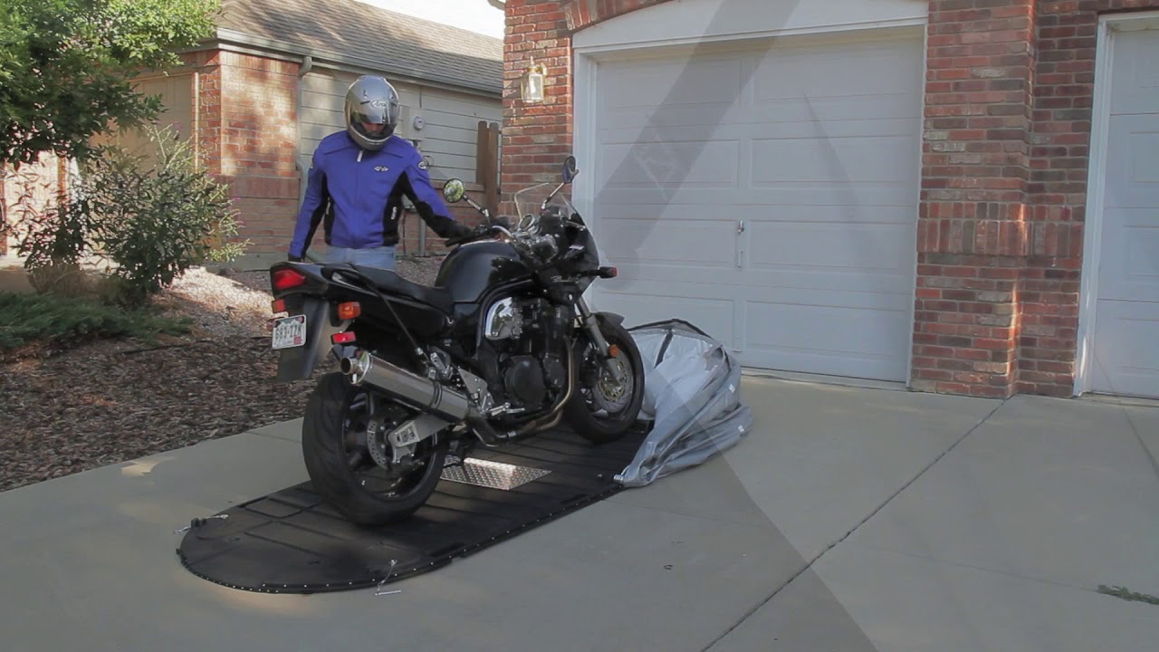 CycleShell features