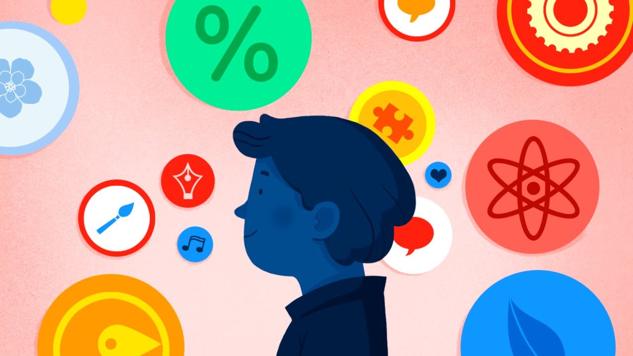 Trabajar la atención a la diversidad a través de las inteligencias múltiples