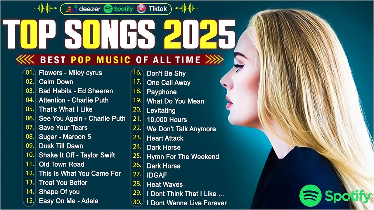 Dua Lipa, Bruno Mars, Adele, Ed Sheeran, Maroon 5, Rihanna, The Weeknd 💎 Billboard Top 50 This Week