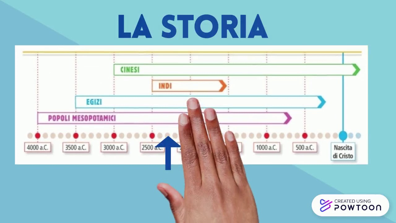 LA ZIQQURAT DI MONTE D'ACCODDI