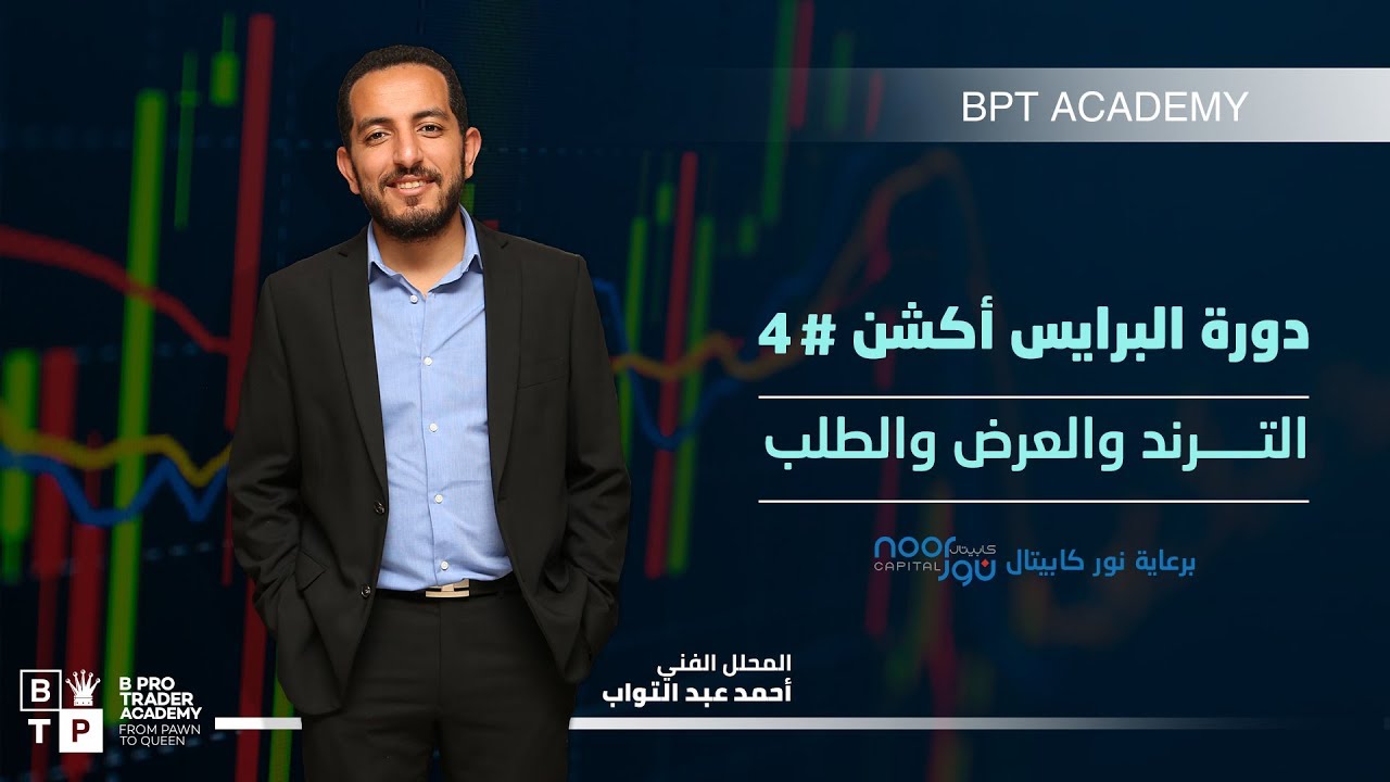 كورس البرايس اكشن مع ابومازن # 4 - تحديد الاتجاه والعرض والطلب