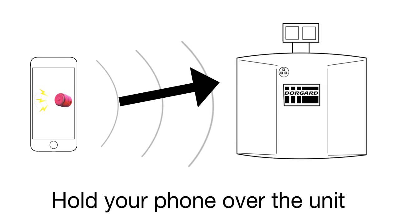 Dorgard fire alarm activation