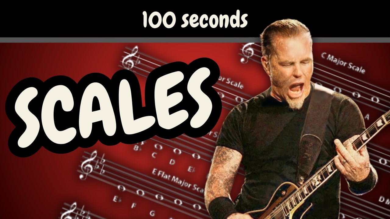 Scales in 100 seconds