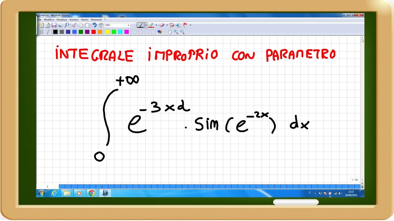 integrale improprio con parametro